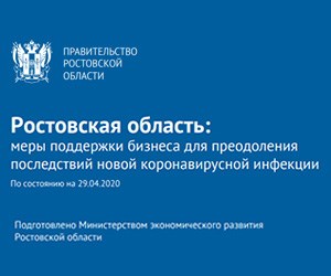 Меры поддержки бизнеса для преодоления последствий новой коронавирусной инфекции.